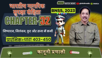 BNSS, 2023-अध्याय 32:न्याय के प्रशासन को प्रभावित करने वाले अपराधों के रूप में प्रावधान-धारा 403-450