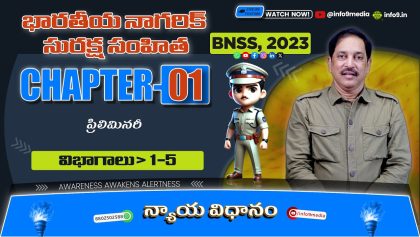 BNSS 2023 Chapter 1 Explained in Telugu | Sections 1–5 | Bharatiya Nagarik Suraksha Sanhita