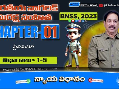 BNSS 2023 Chapter 1 Explained in Telugu | Sections 1–5 | Bharatiya Nagarik Suraksha Sanhita