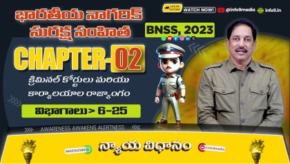 BNSS 2023 Chapter 2 Explained in Telugu | Sections 6–25 | Criminal Courts Constitution