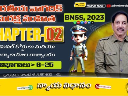 BNSS 2023 Chapter 2 Explained in Telugu | Sections 6–25 | Criminal Courts Constitution