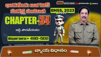 భారతీయ నాగరిక్ సురక్ష సంహిత (BNSS), 2023-చాప్టర్ 34: ఇతర నిబంధనలు (సెక్షన్లు 418-430) వివరణ: