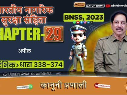 भारतीय नगरिक सुरक्ष संहिता (BNSS), 2023-अध्याय 29: जमानत और बांड के बारे में प्रावधान (धारा 338-374)