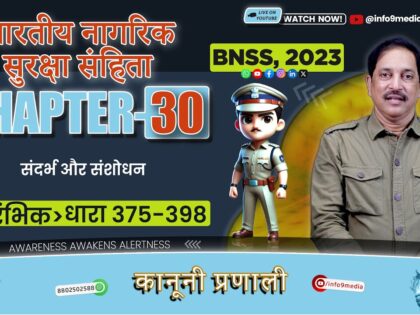 भारती नगरिक सुरक्ष संहिता (BNSS), 2023-अध्याय 30: कुछ मामलों के लिए विशेष प्रावधान (धारा 375-398)
