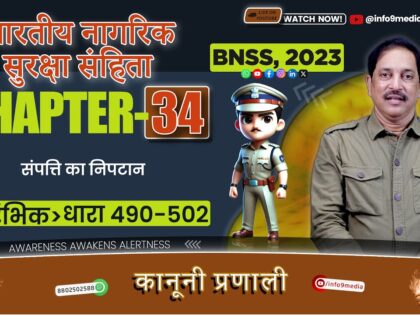 भारती नगरिक सुरक्ष संहिता (BNSS), 2023-अध्याय 34: विविध प्रावधान (धारा 490-502) ने समझाया विवरण: