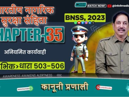 भारतीय नगरिक सुरक्ष संहिता (BNSS), 2023-अध्याय 35: राज्य व्यय पर आरोपी को कानूनी सहायता-धारा 503-506