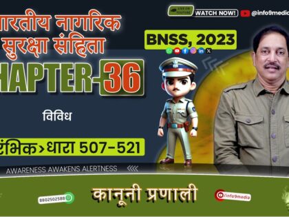 भारती नगरिक सुरक्ष संहिता, 2023-अध्याय 36: पीड़ित मुआवजा योजना (धारा 507-521) समझाया विवरण: