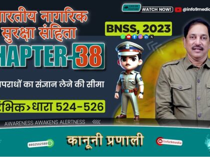 भारती नगरिक सुरक्ष संहिता, 2023-अध्याय 38: अपराधियों के हस्तांतरण के लिए पारस्परिक व्यवस्था-524-526
