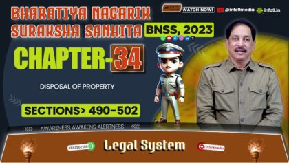 Bharatiya Nagarik Suraksha Sanhita (BNSS), 2023 – Chapter 34: Miscellaneous Provisions-Sec_418-430