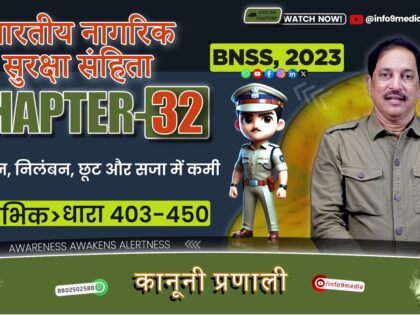 BNSS, 2023-अध्याय 32:न्याय के प्रशासन को प्रभावित करने वाले अपराधों के रूप में प्रावधान-धारा 403-450
